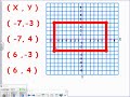 Graphing Polygons on a Coordinate Plane
