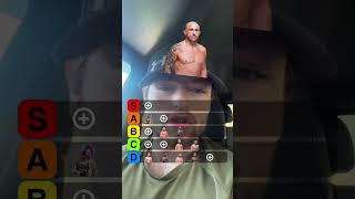 UFC Blind Ranking Tier List Based on Entertainment! #shorts #ufc #mma #zoned