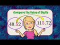 Understanding Place Value Concepts