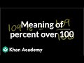 Understanding 109% through Shading