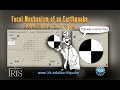 Earthquake Mechanics and Fault Types