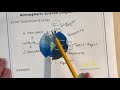 Understanding Earth's Climate and Seasons