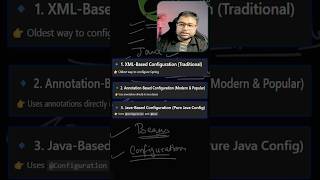 How to master spring boot ?