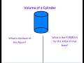 Volume and Area Formulas