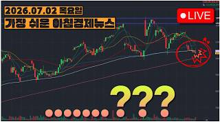 반도체 차트... 깨졌냐???ㅣ메타 악재는 좀 개아리 아닌교....?ㅣ[아침뉴스&미국시황] #260702