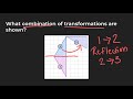 Exploring Sequences of Transformations