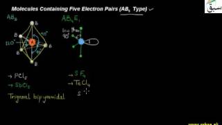 Molecules Containing Five Electron Pairs (AB5 Type)