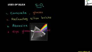 Uses of Silica