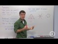 Rotational Symmetry and Isometries