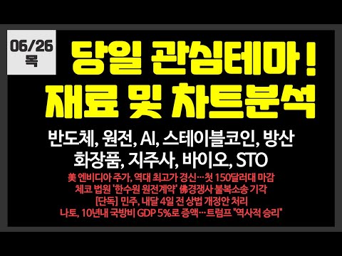 당일 관심테마! 반도체,원전,AI,로봇,스테이블코인,화장품,바이오/두산에너빌리티,NAVER,카카오페이,한국전력,SK하이닉스,제주반도체,한미반도체,현대건설,제주은행,우진엔텍,펩트론