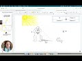 Exploring Proportions and Similar Figures with Shadows