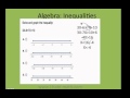Understanding Inequalities and Their Graphs