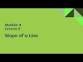 Exploring the Slope of a Line