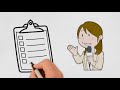 Understanding Interviews