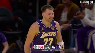 Luka Doncic Highlights vs LAC (11/25/2025) - Career Game #463