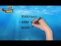 Understanding Money Management Concepts
