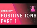 Flame Tests and Ion Identification