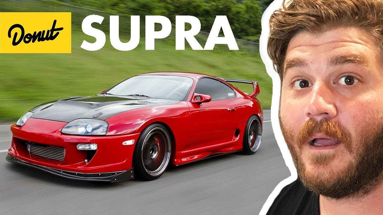 Supra - Everything You Need to Know Up To Speed