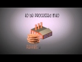 Understanding Music Theory Concepts