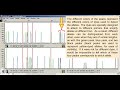 Electropherogram Analysis Concepts