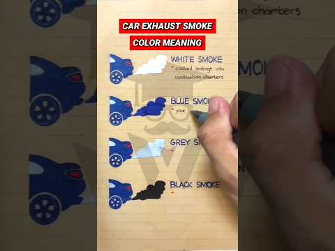 Car Exhaust Smoke: Colors & Their Meanings