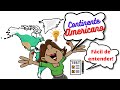 Geografia da América e suas características