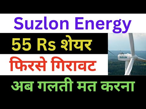 Suzlon Energy Latest News | Suzlon Energy Share News | Suzlon Energy Stock Crash | Suzlon News Today