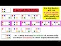 Entropy and the Second Law of Thermodynamics