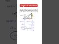 Tangent and Angle of Elevation