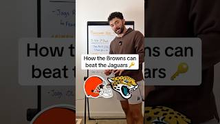 Browns Keys to Victory against the Jacksonville Jaguars @loebsleads  #football #cleveland #browns