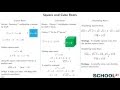 Exploring Square and Cube Roots