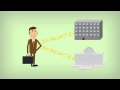 Understanding Capital and Financial Systems