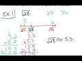 Estimating Square Roots and Perfect Squares