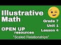 Scaled Figures and Ratios
