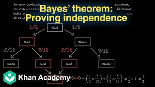 Bayes theorem - proving independence [Hinglish] | Probability | Grade 12 | Math | Khan Academy