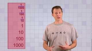 Fractions & Decimal Numbers | Fractions PM21