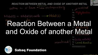 Reaction Between a Metal and Oxide of another Metal
