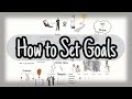 Goal Setting Strategies for Success