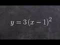 Understanding Quadratic Functions and Their Graphs