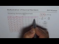 Decimal Multiplication Concepts