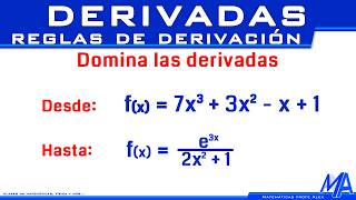 Domina las derivadas con estos 20 ejercicios