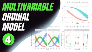 🎬 Multivariable Ordinal Regression in R: The Ultimate Masterclass (4K)!