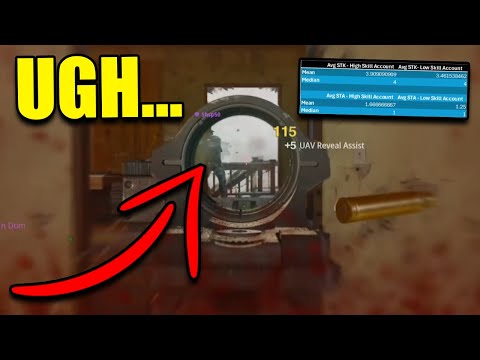 Skill Based Aim Assist is in Black Ops 6. I'm not joking. (NEW EVIDENCE... bugged or rigged?)