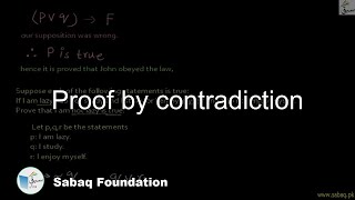 Proof by contradiction