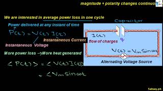Power Loss in a Pure Capacitive Circuit