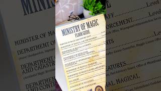 Ministry of magic papers