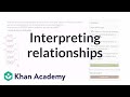 Understanding Patterns A and B