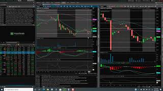 $1639 in 1.5 hrs. amazon calls and puts(unedited)