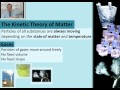 Properties and Behavior of Gases