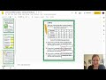 Random Sampling and Data Interpretation